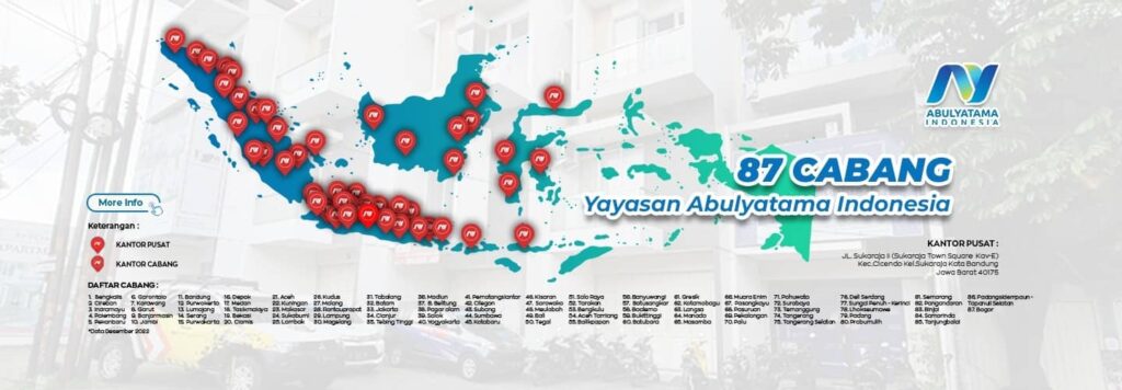 Cabang Abul Yatama di Indonesia